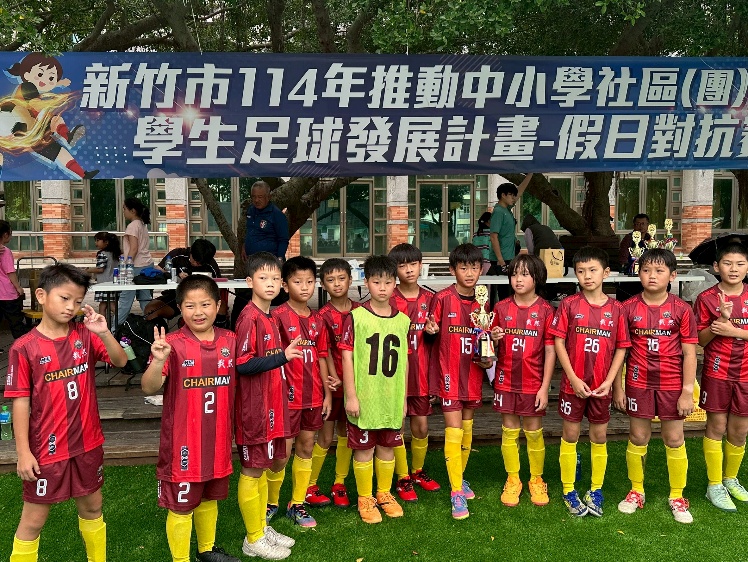 一張含有 人員, 戶外, 草, 足球 的圖片
AI 產生的內容可能不正確。